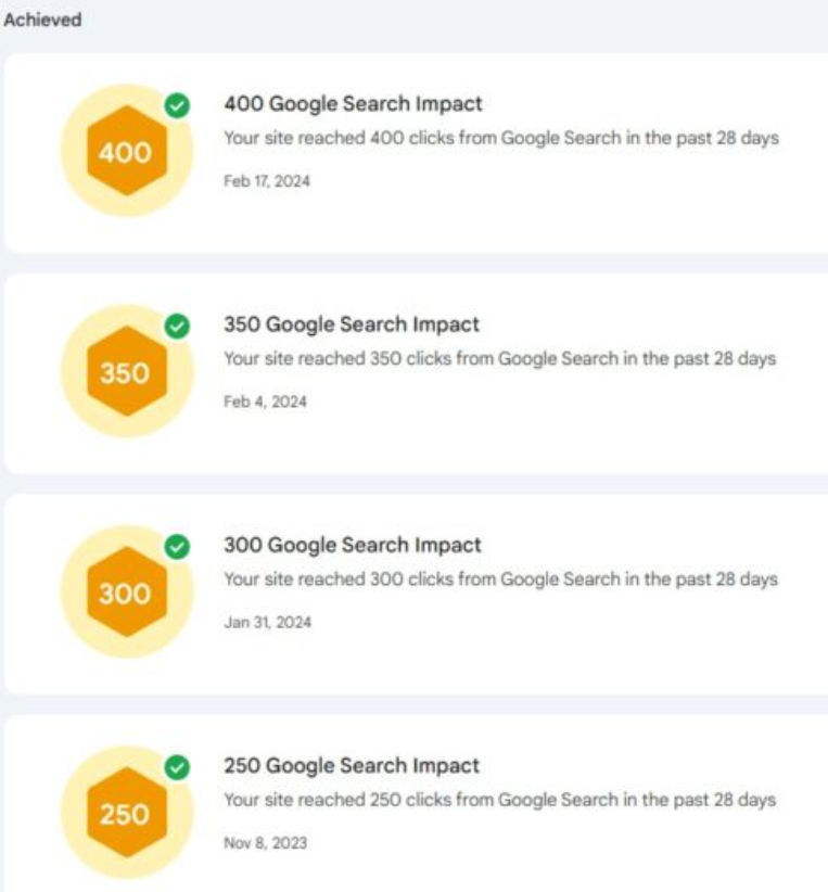 Google impact achievement from human-written content by InspiringClicks