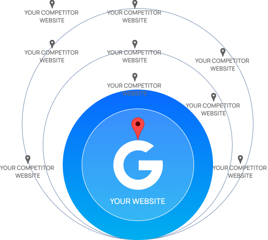 Picture of a G in the middle, representing Google and a pin of "your website" right on the G.