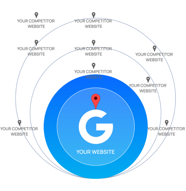 Get found on Google concept photo