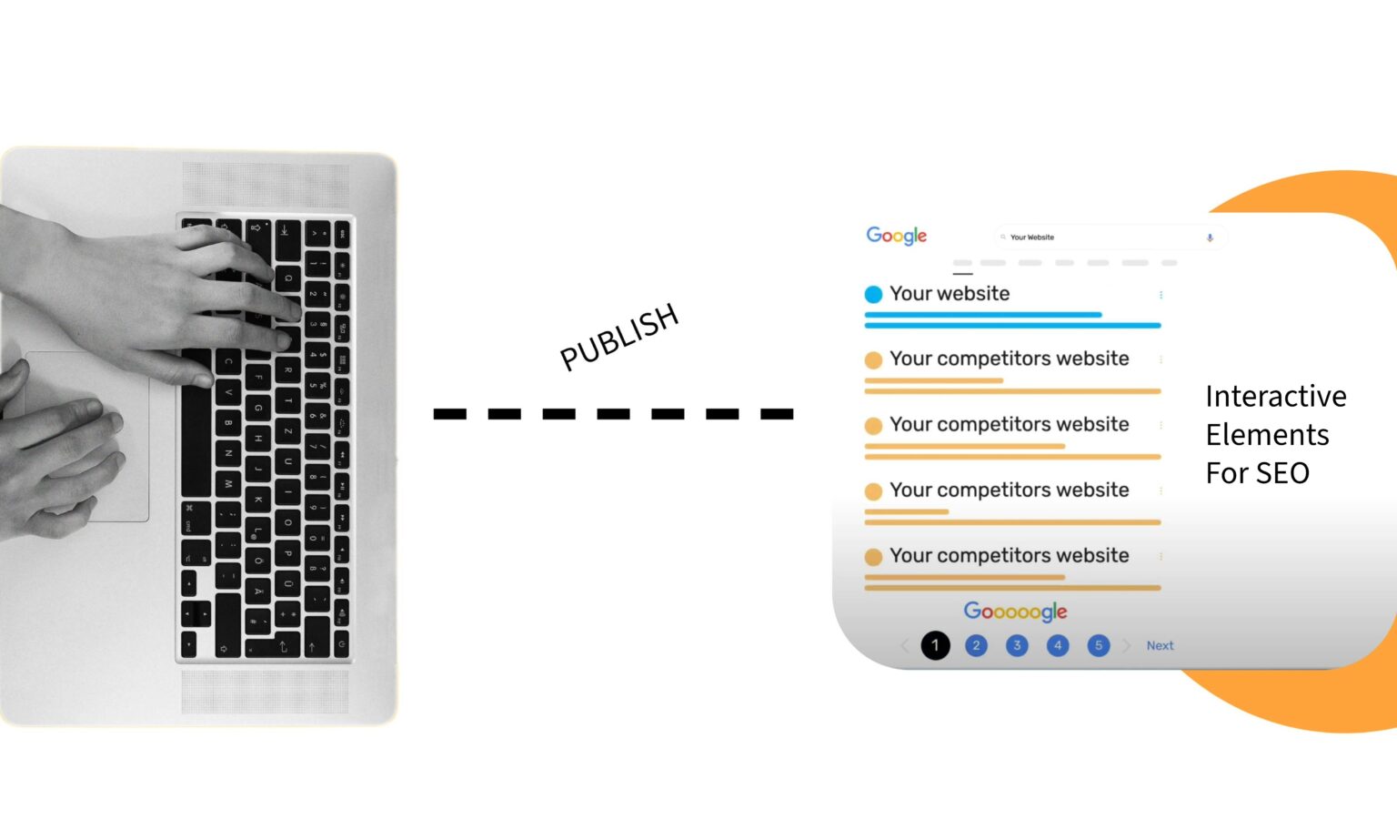 Analytics dashboard showing website engagement metrics and performance data