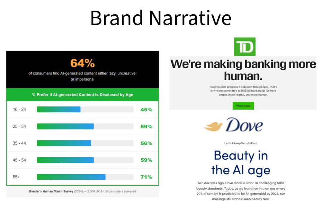 brand narrative examples: TD's "we're making banking more human' and Dove's 'Beauty in the AI age'.