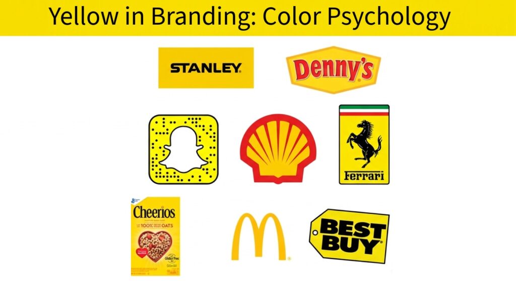 Yellow in branding: Well known logos of brands that use yellow

