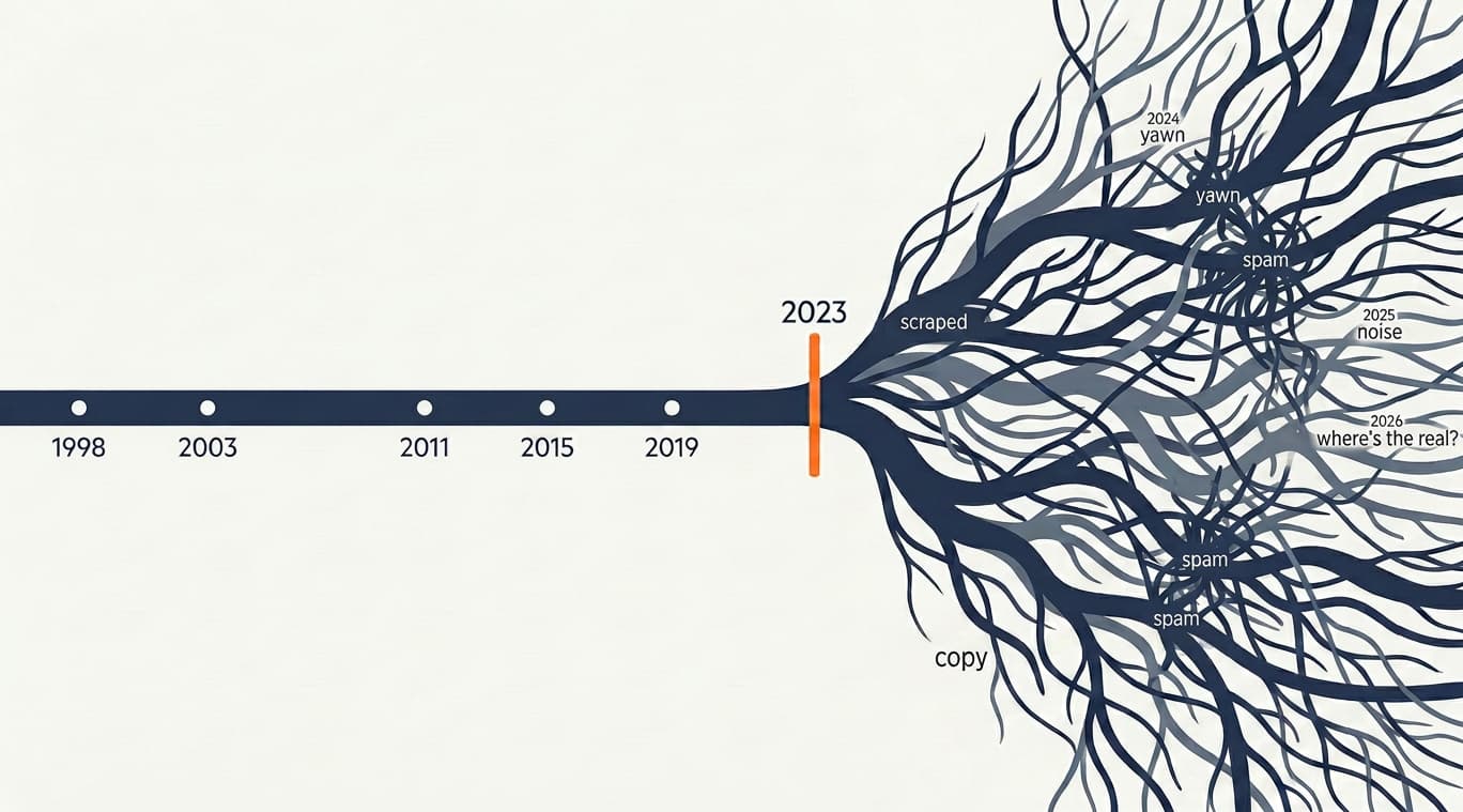Illustrated timeline of SEO's evolution from 1998 to 2026, shown as a river that runs as a single calm channel through the early years