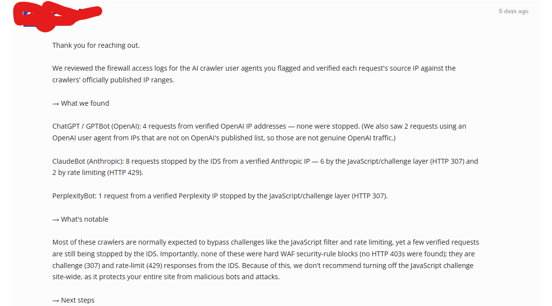 Firewall log review showing verified AI crawler requests: 4 OpenAI requests passed, 8 ClaudeBot requests stopped by the intrusion detection system with 6 challenges and 2 rate limits, and 1 PerplexityBot request stopped, with no hard blocks found.